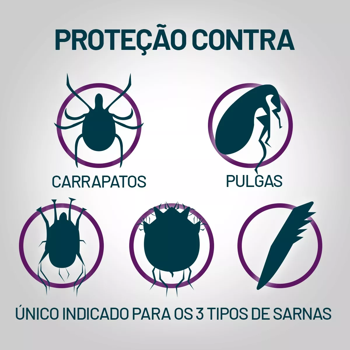 Simparic 20mg 5 A 10kg C/3 Comprimidos - Imagem 4